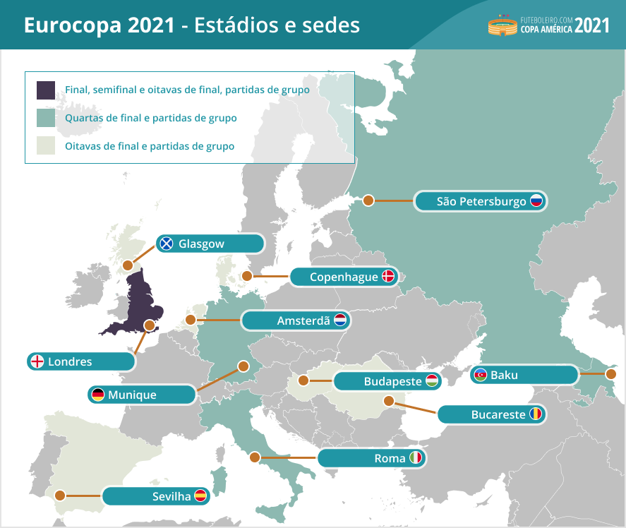 Eurocopa 2021 Sedes Os 11 Estadios Da Eurocopa 2021